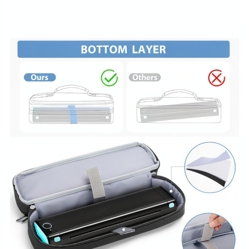 Tech Accessories Travel Organizer Pouch - Compact Portable Printer Storage Pouch For